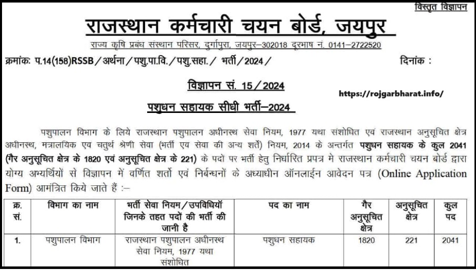 RSMSSB Livestock Assistant Online Form 2025